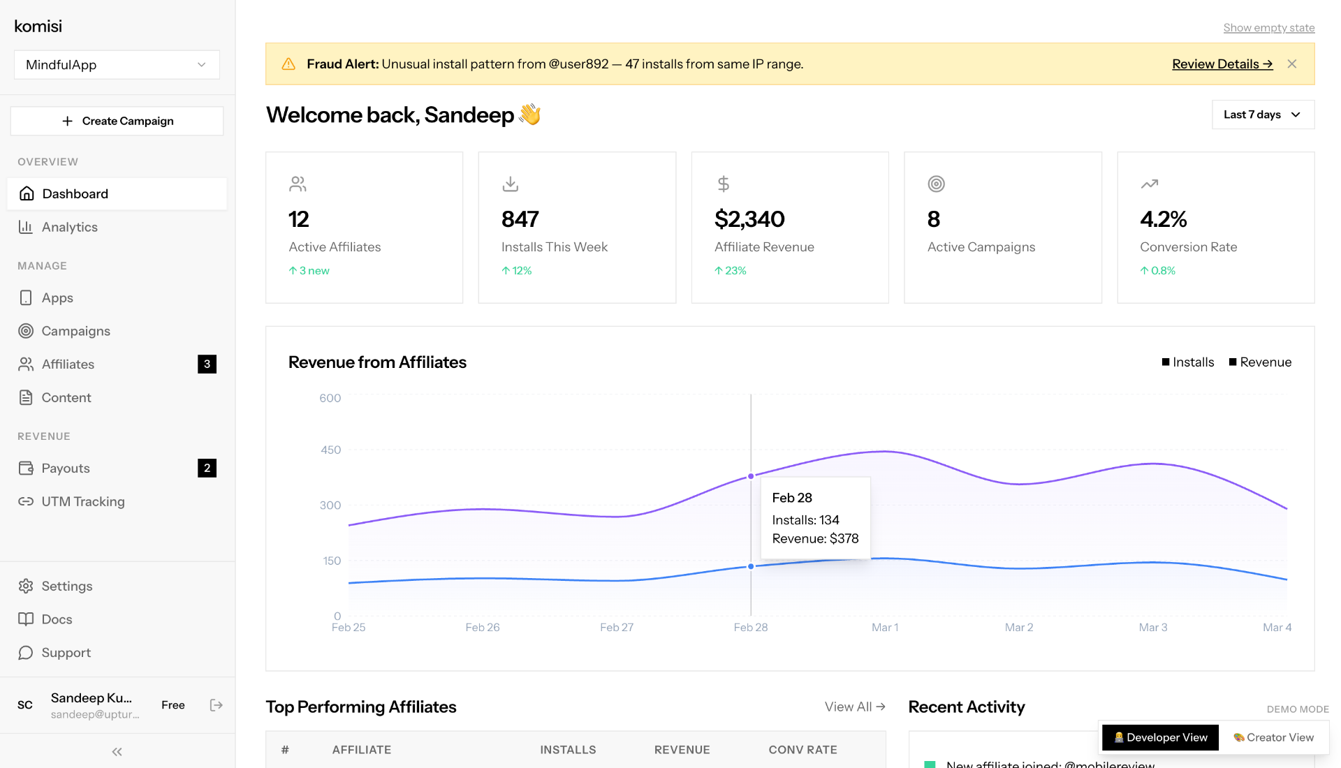 Komisi Dashboard Preview